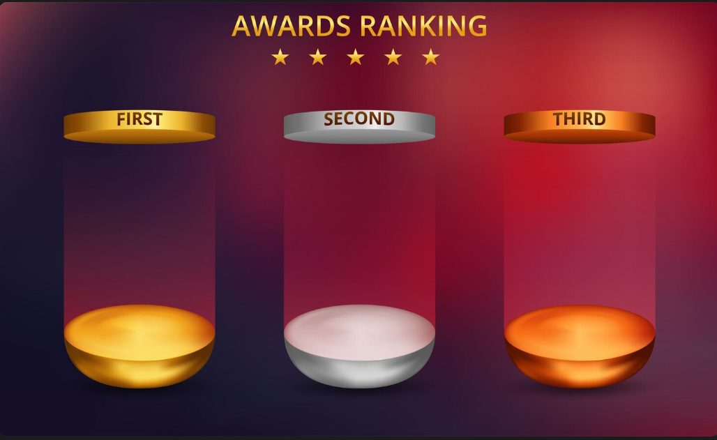 Thorough Guide To 4D Prize Structure Malaysia Insights